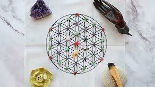 Charging Objects in your Crystal Grid